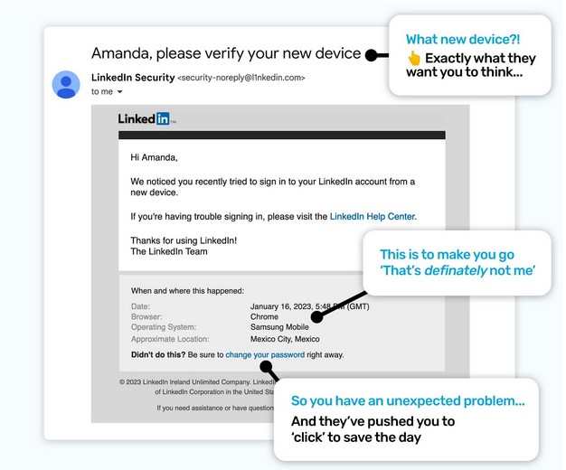 Top 5 MustKnow phishing simulation templates February Edition